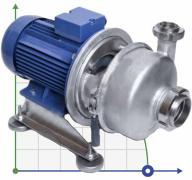 Насос сырного зерна, томатной пасты А9-КНА, 20m3/h, 4kW, 380V
