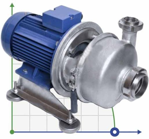 Насос сырного зерна, томатной пасты А9-КНА, 20m3/h, 4kW, 380V