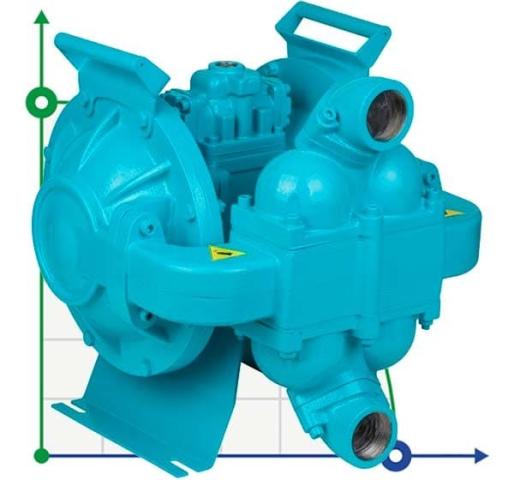 Пневматический насос для тяжелых условий эксплуатации DPH 20 AL-N