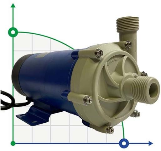 Центробежный насос FLUIMAC FMB-30-WR-V-N1-B-N с магнитной муфтой (Argal TMB 30)