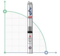 Скважинный насос Pedrollo 6SR27/10
