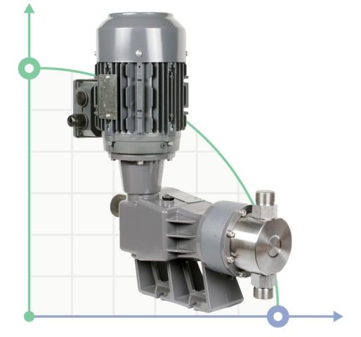 Плунжерный насос-дозатор PDM-P AA 513/5,5 400/3/50 0,55