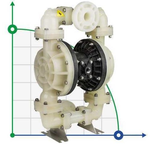 Насос пневматический мембранный DP 15 PP/V - PB/V