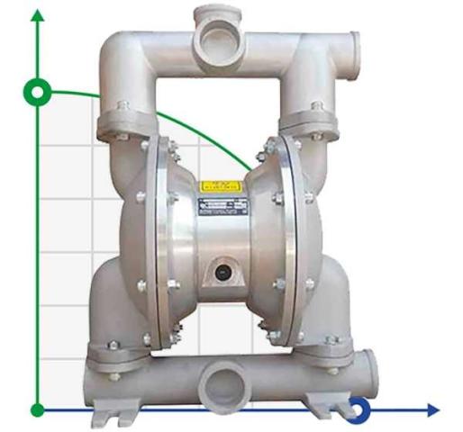 RUBY 140A-P-NNN насос пневматический мембранный
