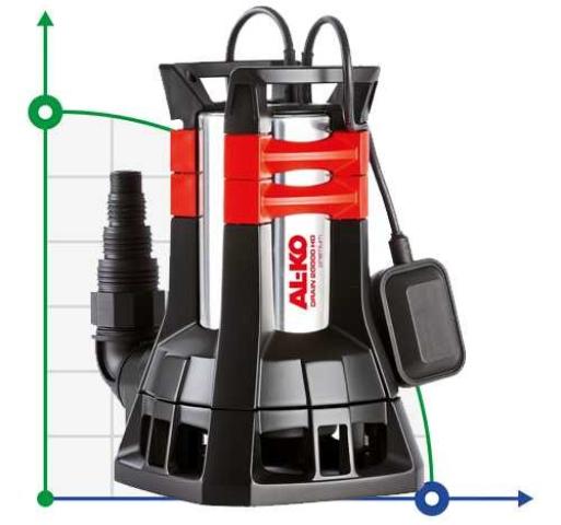 Насос погружной AL-KO Drain 20000 HD для грязной воды