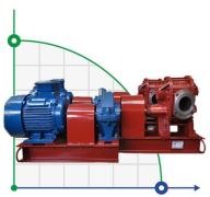Пищевой насос для патоки П6-ППВ