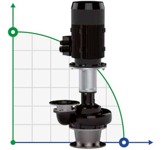 Veneroni LKE 10, 5,5 kW,144 m3/h насос для сухой установки