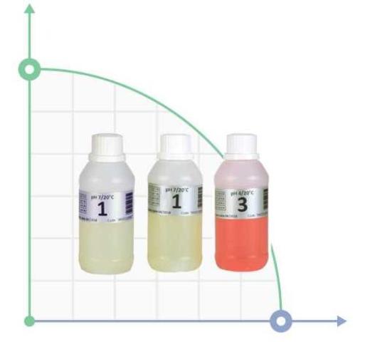 Калибрующий раствор pH 4 50 мл