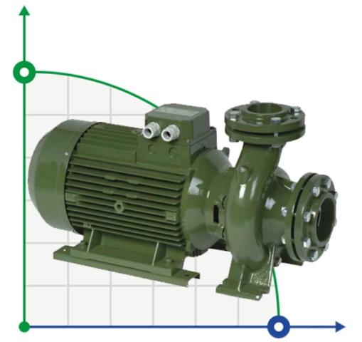 Насос моноблочный SAER IR 32 - 160A 3.0 кВт