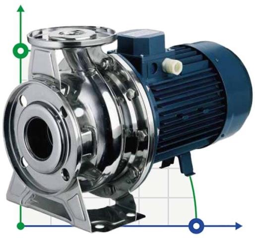 Насос Ebara 3M 65-200/22, 380V
