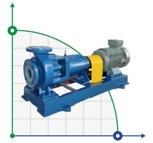 IHF50-32-160 химический центробежный насос