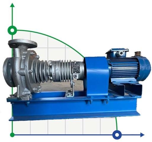 Насосный агрегат для термомасла ВTKF-K 32-160, 0,75 kW (1500)