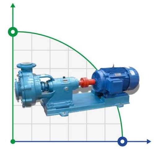 Насос химический 100BTSY-ZK-II-70-20 с полимерной футеровкой