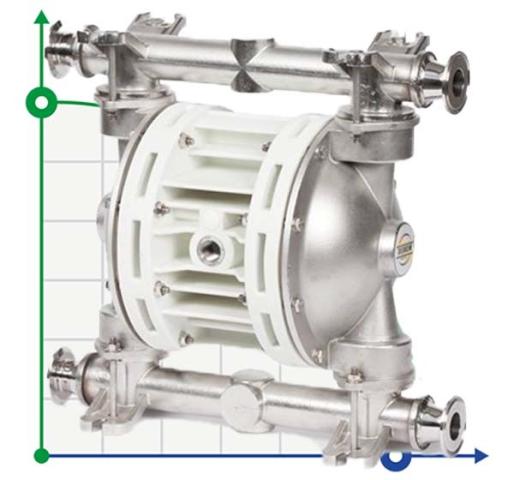 Пищевой Мембранный насос FOODBOXER 100