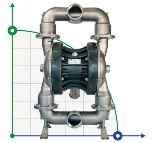Пневматический мембранный насос BOXER 503 Metal AISI 316