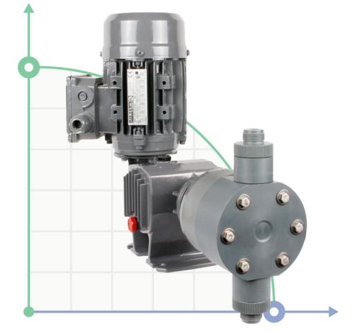 Плунжерный насос-дозатор ST-P BA 64/10 400/3/50 0,18