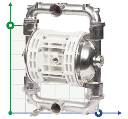 Пищевой Мембранный насос FOODBOXER 251