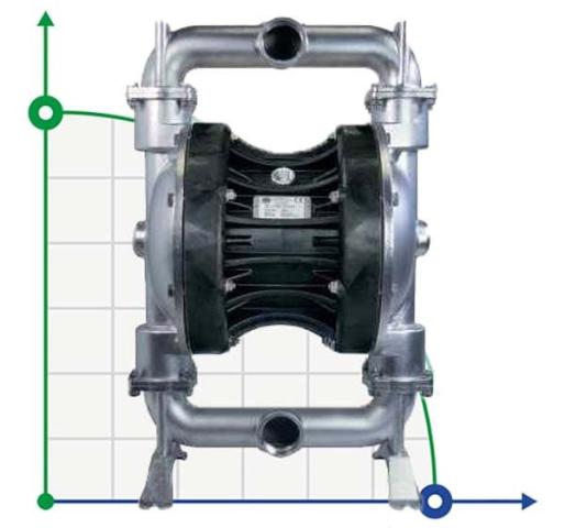 Пневматический мембранный насос BOXER 502 AISI 316 IB502-A-HTTAT--