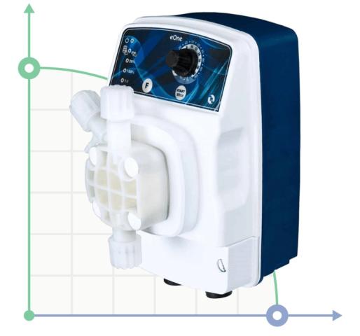 Насос-дозатор PDE eONE BASIC 02-10 100V/250V