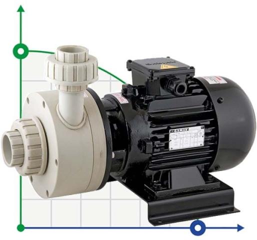 Насос химический DiaPump PA-6600 (1,5кВт)