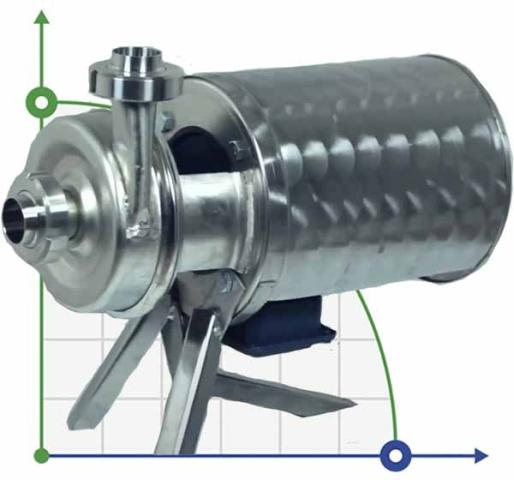 Насос пищевой НЦ 12-10 12m3/h, 1,1kW, 380V