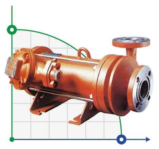 Насос герметичный ЦГ 25-80, 15kW, 380V для спирта, нефтепродуктов