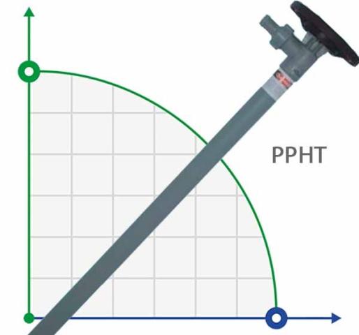 1200 мм, PP, HP насосная часть (труба) к бочковому насосу