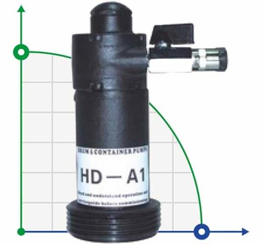 Пневмоприводний двигатель с взрывозащитой 375W к бочковому насосу