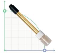 Резьбовой датчик рН