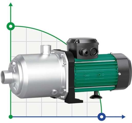 Насос WILO MEDANA CH1-L.605-1/E/E/10T многоступенчатый для водоснабжения