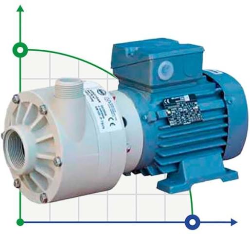 МВ 100, ПП, EPDM, B Горизонтальный центробежный насос