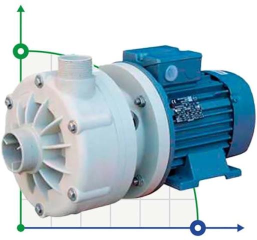 Горизонтальный центробежный насос МВ 110 PP TL-VITON