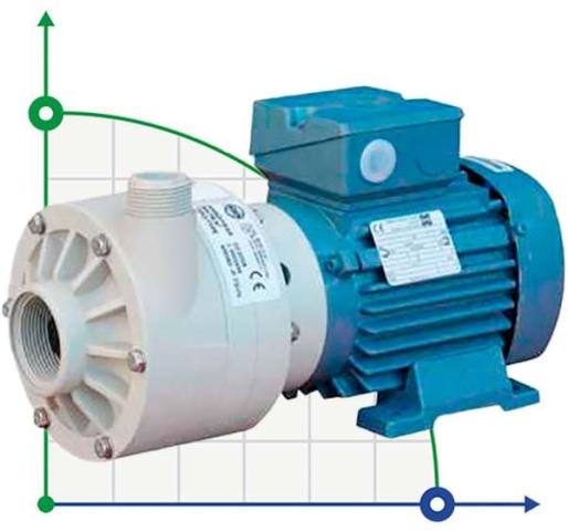 Горизонтальный центробежный насос МВ 80, ПП, EPDM, A