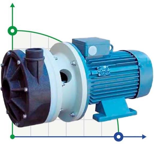 Горизонтальный центробежный насос МВ 150, PVDF, VITON, B