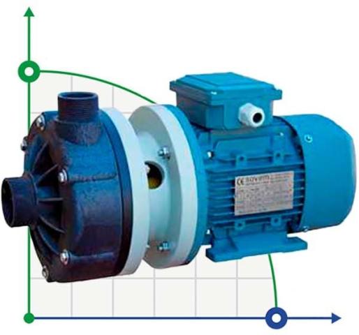 Горизонтальный центробежный насос МВ 110, PVDF, EPDM, A, 1 фаза