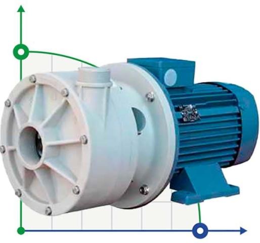 Горизонтальный центробежный насос МВ 155 PP TL-VITON