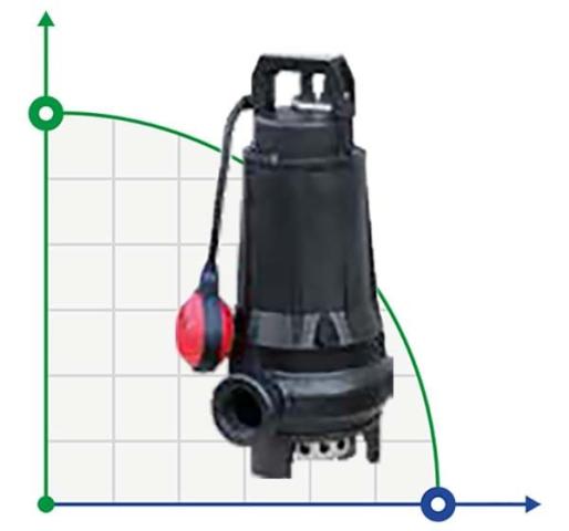 Дренажный погружной насос Dreno AT 40/2/110 C.219 с двухканальным рабочим колесом