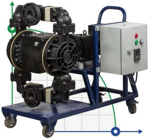 Мембранный насос с электроприводом DP20E PBS