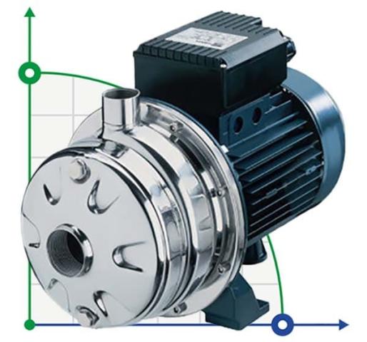 Насос Ebara 2CDX 200/50, 380V