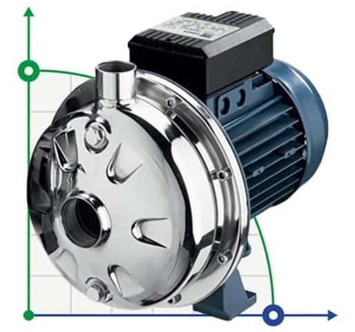 Насос Ebara CD(X) 70/07, 380V