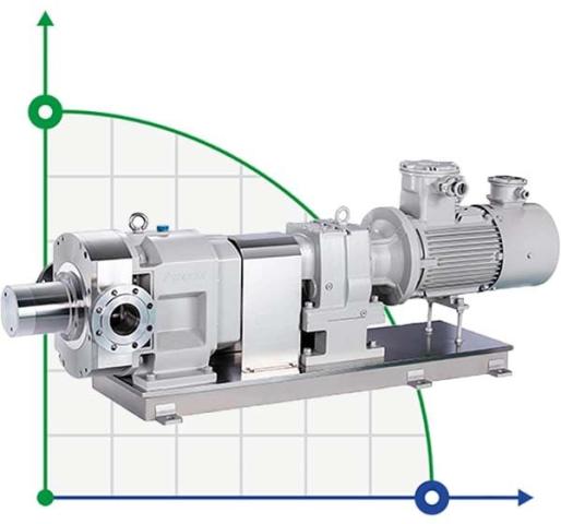 125TLS3-80C кулачковый насос