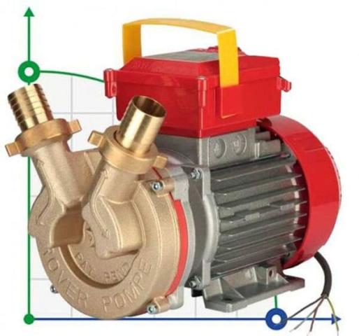 BE-T 30 жидкостно-кольцевой насос для води, вина