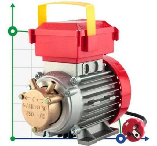 BE-M 10 жидкостно-кольцевой насос