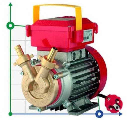 BE-M 14 жидкостно-кольцевой насос