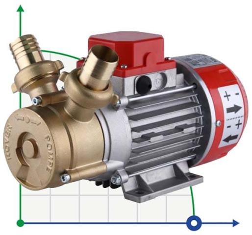 MARINA 30-12V жидкостно-кольцевой насос