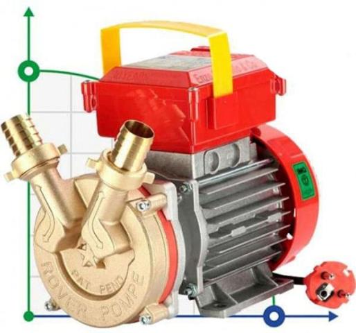 BE-M 25 насос для воды, вина, молока, уксуса