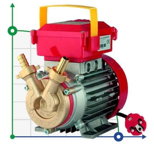 ROVER 25 CE насос для перекачки масла, топлива, антифриза