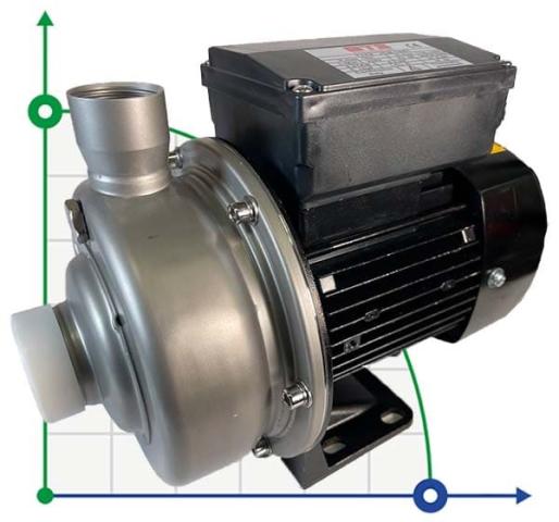 CD-18ST, AISI 304 насос нержавеющий для пищевых продуктов
