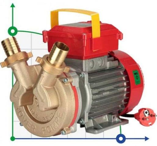 BE-M 30 насос для перекачки води, вина, молока, уксуса