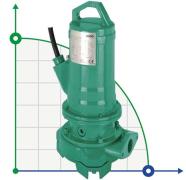 Wilo MTC32 F 39,16/30/3-400-50-2